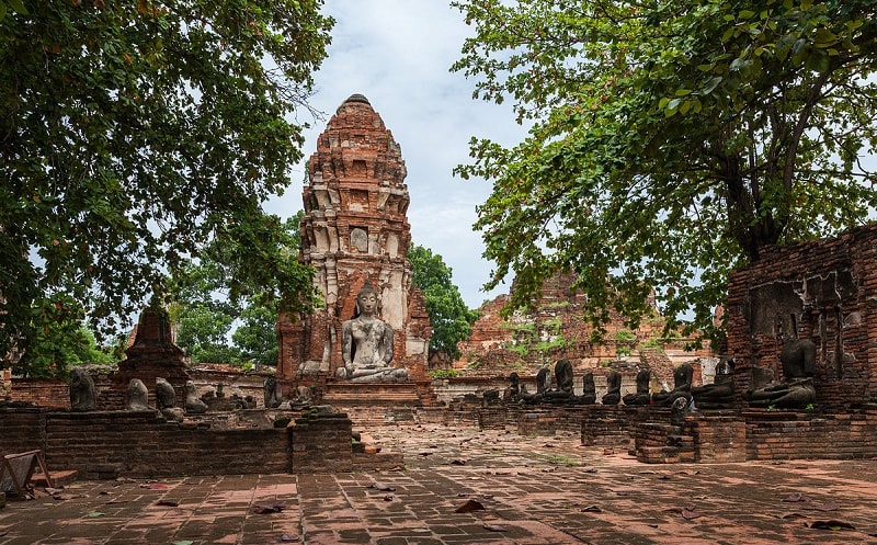 Chùa Wat Mahathat